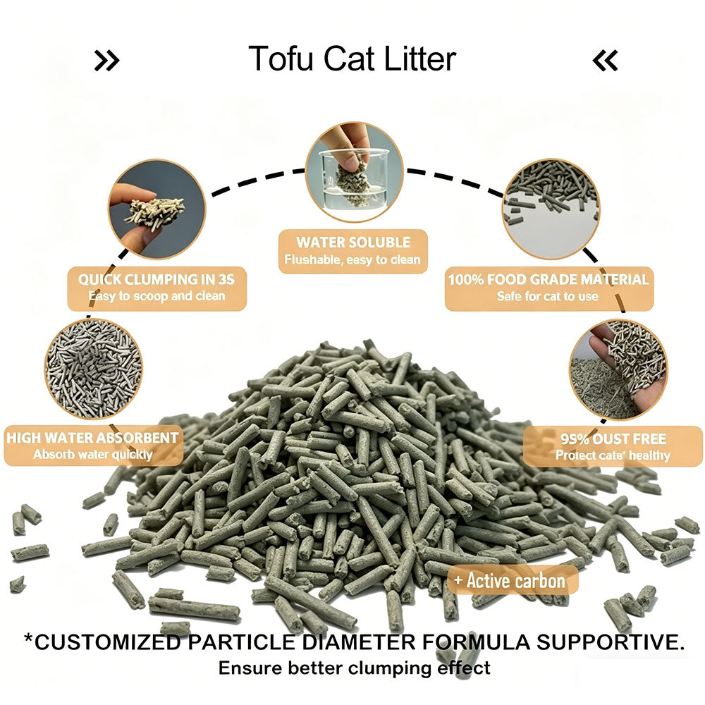 Broken Tofu Cat Litter: Eco-Friendly, Safe, and Highly Effective
